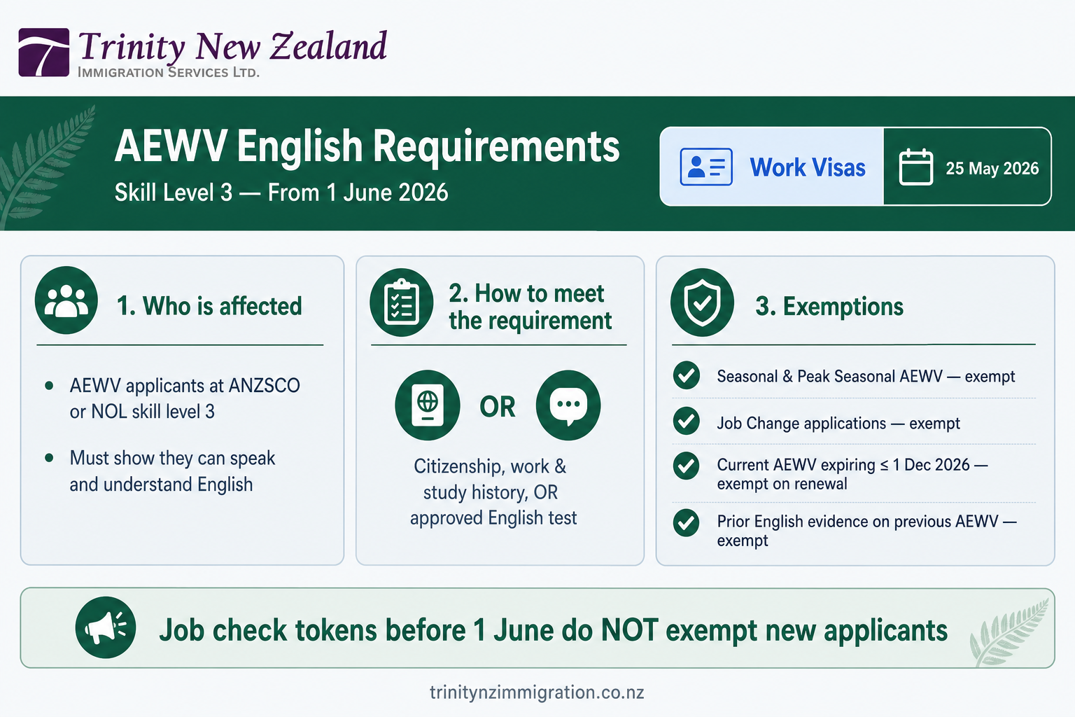 Infographic: AEWV English language requirements for skill level 3 roles from 1 June 2026, including who is affected, how to meet requirements, and exemptions.